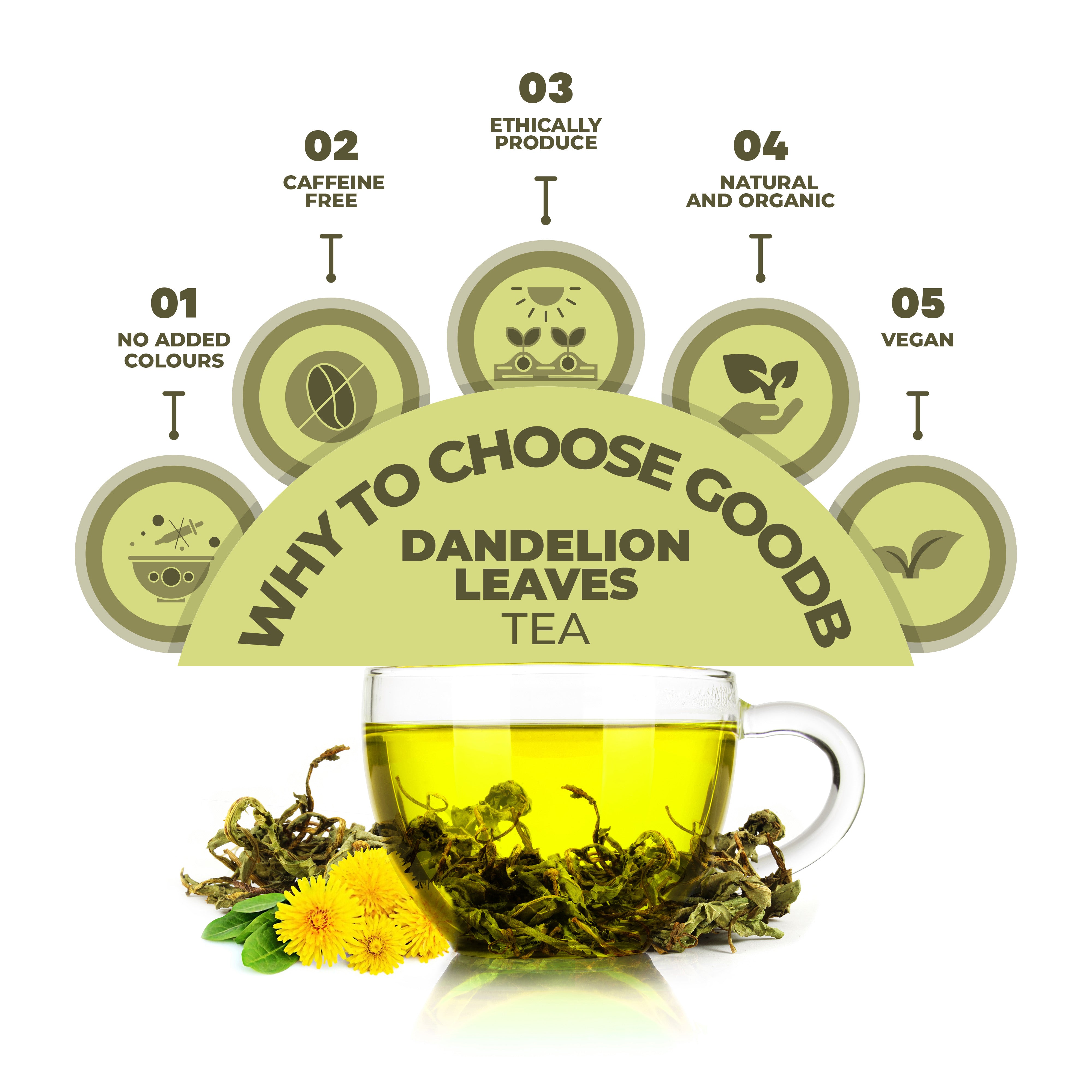 TEA FOR HEALTHY LIVER - 50 GM