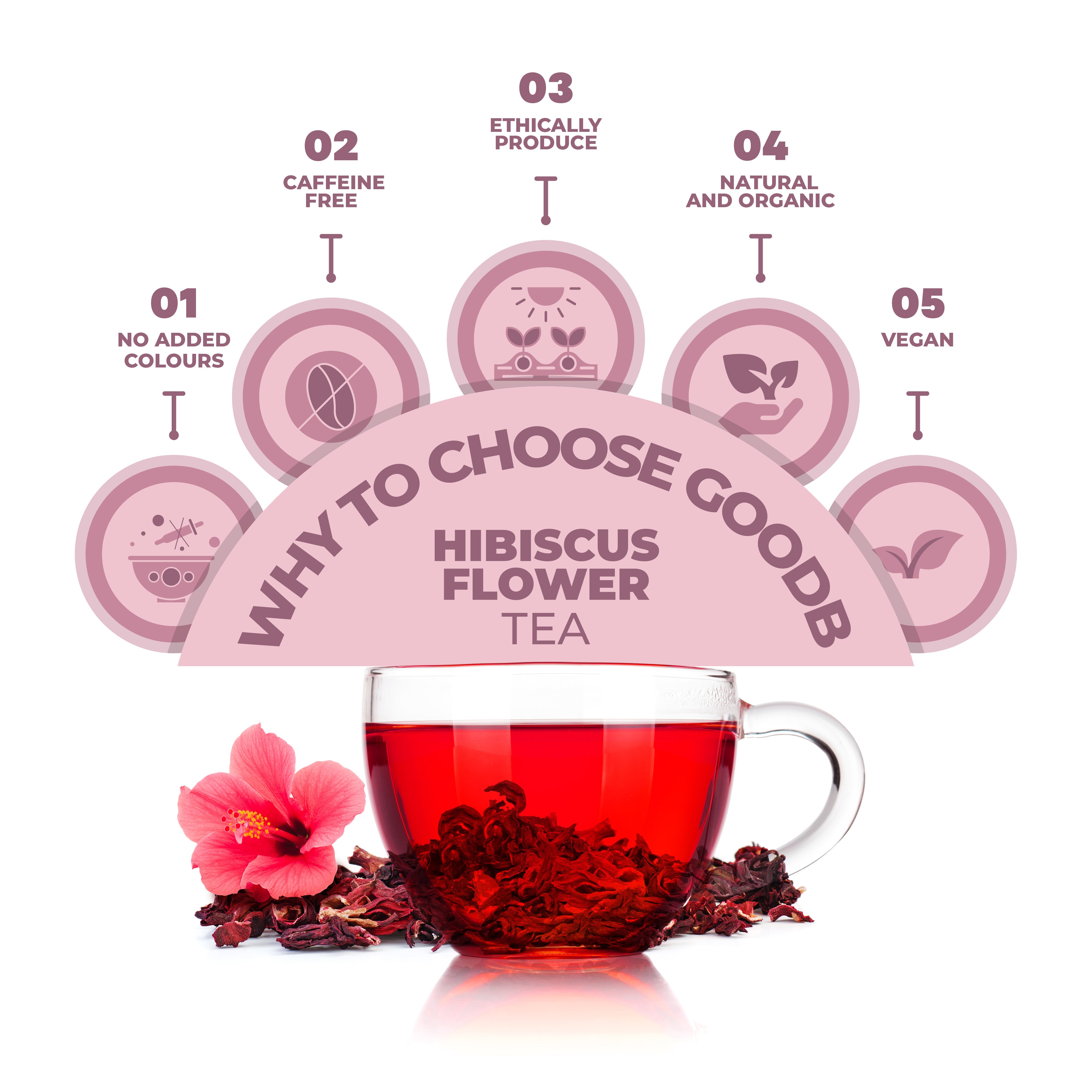HELPS WITH HEART HEALTH - 70 GM